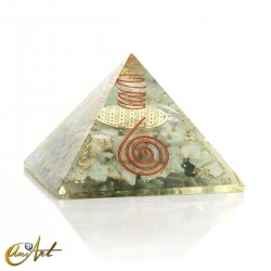 Orgonita Piramidal con Flor de la Vida y Minerales - Amazonita