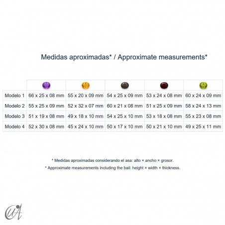 measurement chart