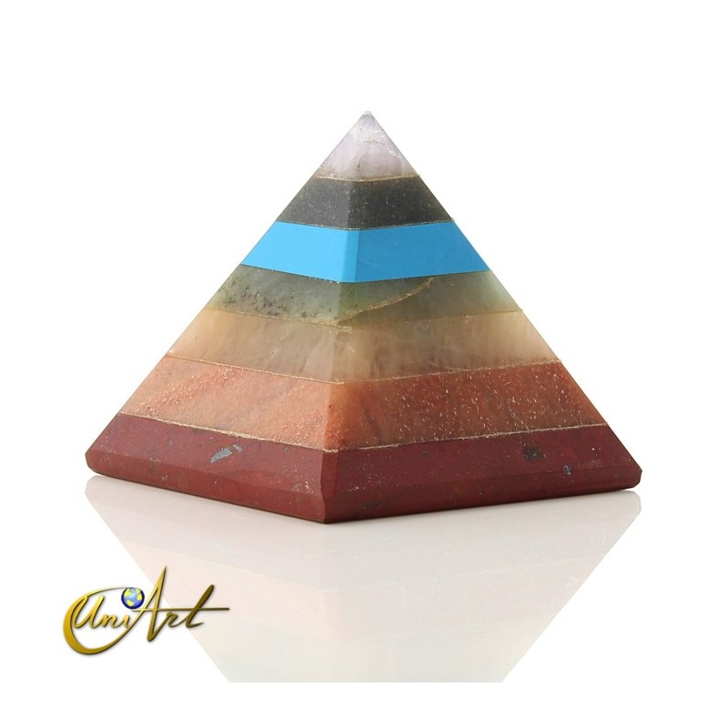 Pyramid with the stones of the chakras